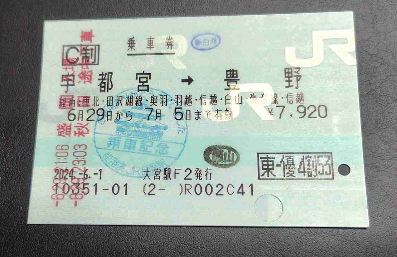 JR東日本株主優待券