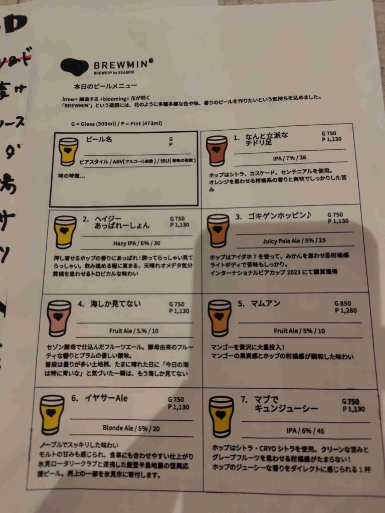 Brewmin氷見ビール解説