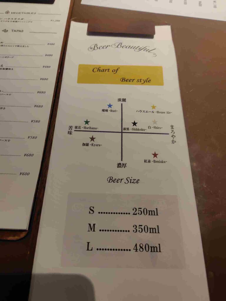 CoedoBrewery_ビール説明2