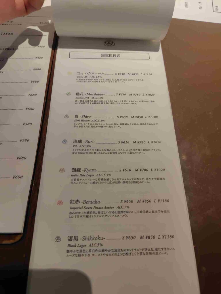 CoedoBrewery_ビール説明3