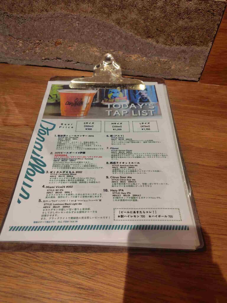 DerailleurBrewWorks_タップ説明