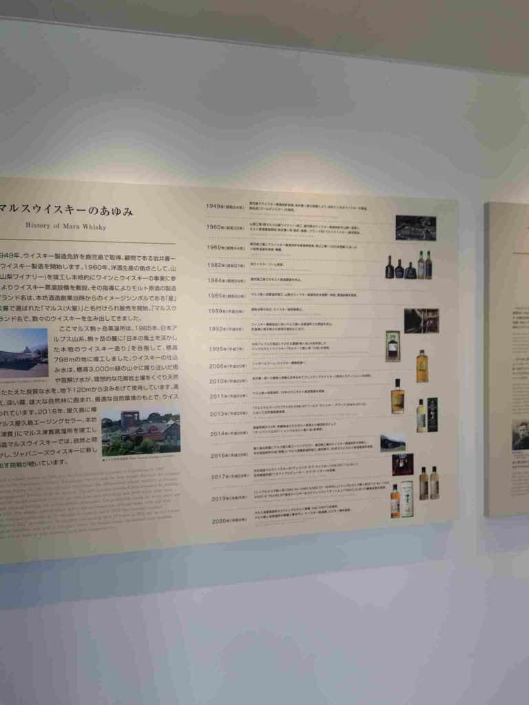 南信州ビール_マルス蒸溜所説明2
